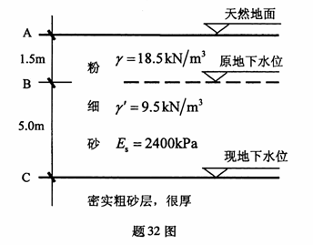 全国2010年1月高等教育自学考试土力学及地基基础(图3) 全国2010年1月高等教育自学考试土力学及地基基础(图3)