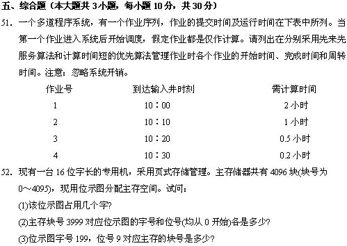 全国2010年4月高等教育自学考试操作系统概论试题(图1) 全国2010年4月高等教育自学考试操作系统概论试题(图1)