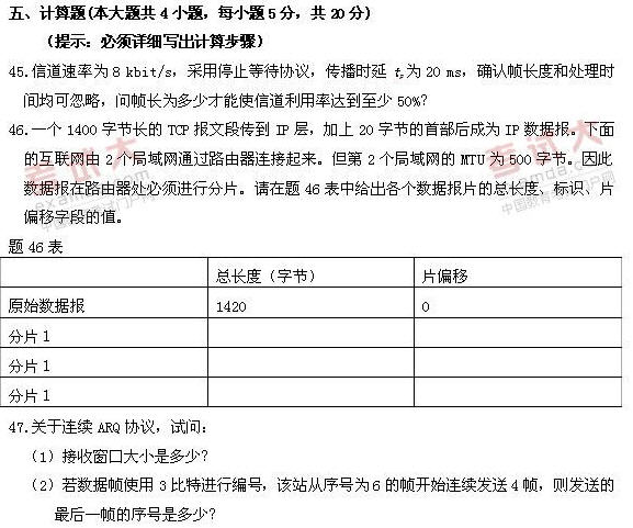 全国2010年10月高等教育自学考试计算机通信网试(图3)