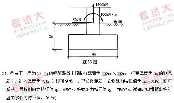 全国2011年1月高等教育自学考试土力学及地基基础(图5) 全国2011年1月高等教育自学考试土力学及地基基础(图5)