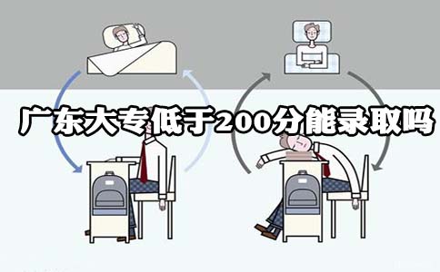 四川大专低于200分能录取吗?(图1)
