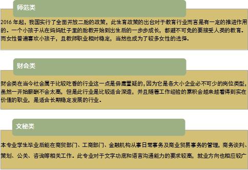 四川自考大专选择什么专业有前景?(图2) 四川自考大专选择什么专业有前景?(图2)