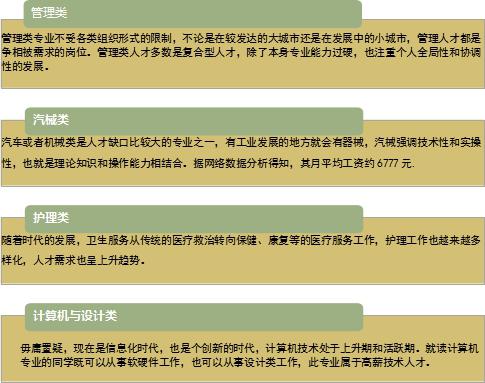 四川自考大专选择什么专业有前景?(图3) 四川自考大专选择什么专业有前景?(图3)