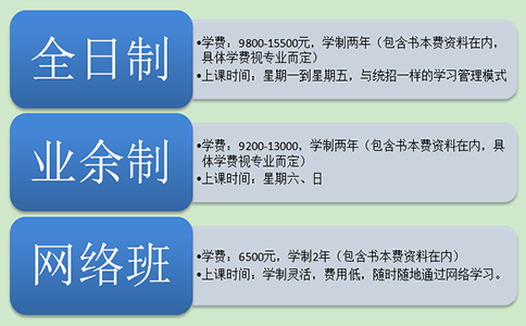 华师有初中升大专招生简章吗?(图2) 华师有初中升大专招生简章吗?(图2)