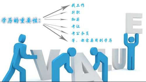 初中学历找工作难吗(图1) 初中学历找工作难吗(图1)