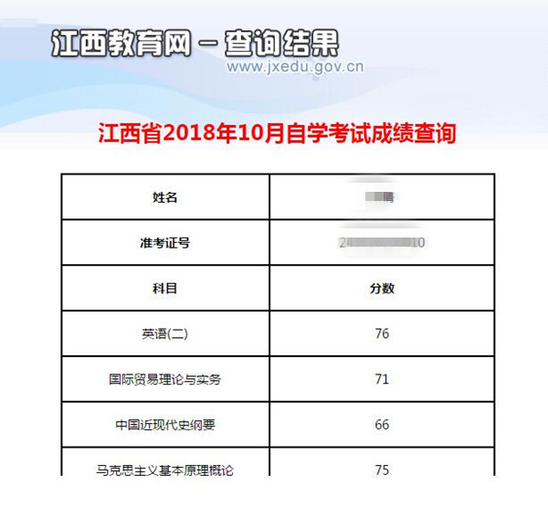 什么时候可以查询绵阳自考成绩(图2)